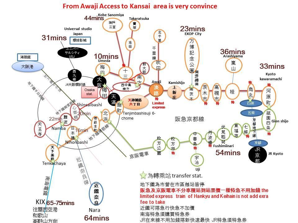淡路馆度假屋 大阪 外观 照片